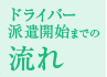 流れ