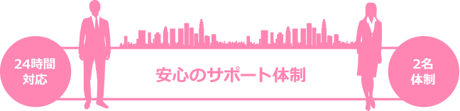 安心のサポート体制