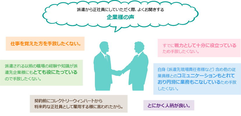企業様の声